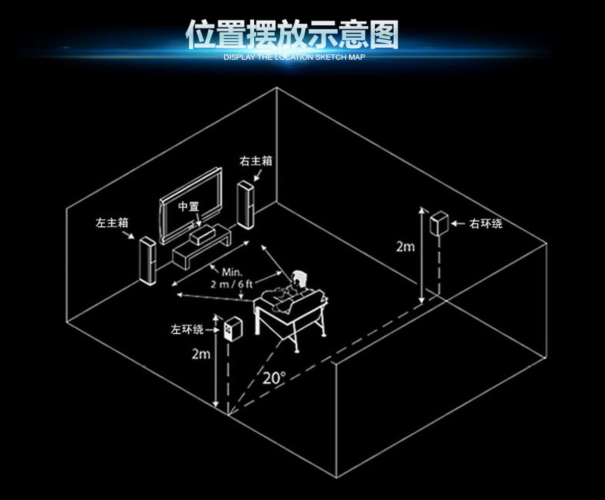 室內聲學處理與音箱擺放的技巧(圖1) src=http_%2F%2Fgss0.baidu.com%2F-4o3dSag_xI4khGko9WTAnF6hhy%2Fzhidao%2Fpic%2Fitem%2Fa1ec08fa513d26974d05252753fbb2fb4216d8f1.jpg&refer=http_%2F%2Fgss0.baidu.jpg